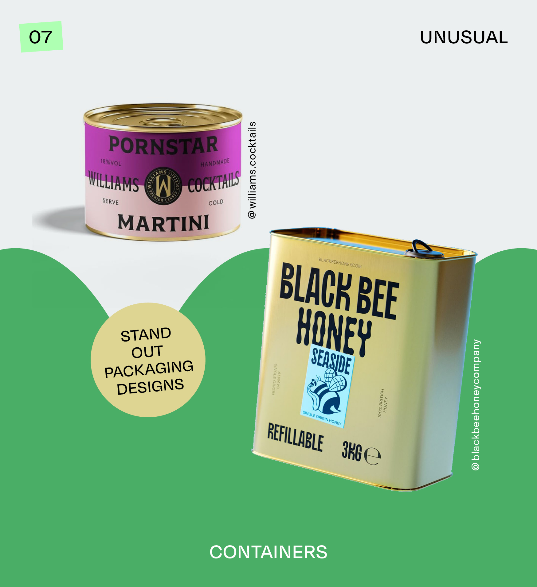 A Product Packaging Forecast That’s Not About Trends — Part 2 — Unusual Containers