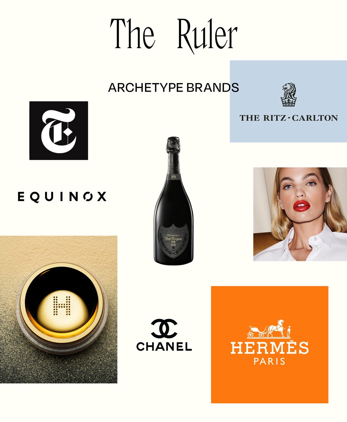 The Ruler Brands who Embody the Archetype